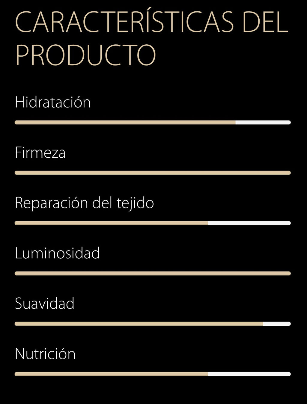 LIFTING ABSOLUT EYE CREAM K 221
Contorno de ojos con vitamina K