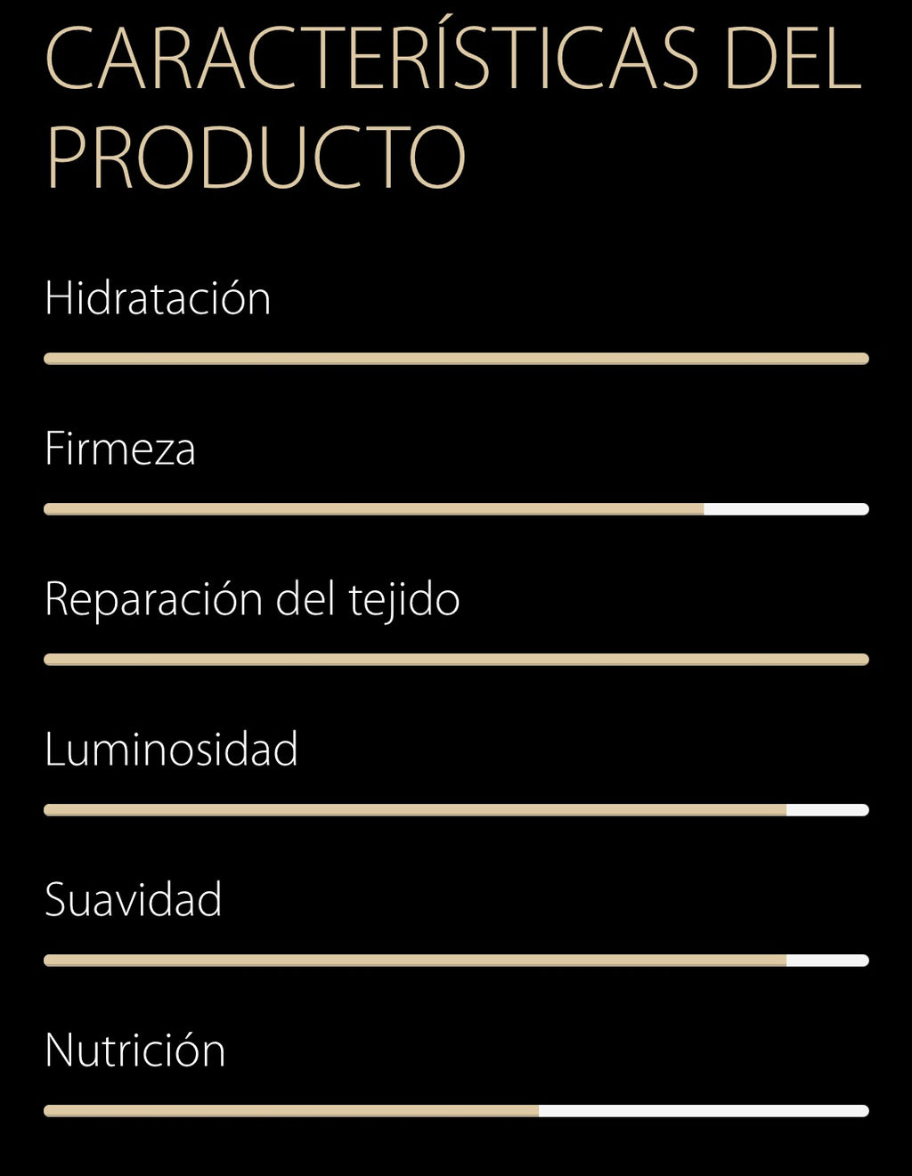 HYDRA ACTIVE SERUM 10D
Serum de hidratación intensa